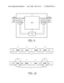 Electronic Device And A Method For Arbitrating Shared Resources diagram and image