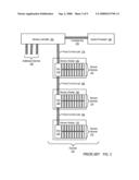 Memory systems for automated computing machinery diagram and image