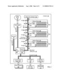 Memory systems for automated computing machinery diagram and image