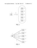 Method for storing data in a memory in a distributed automation system and method for coupling and automation component to a distributed automation system diagram and image