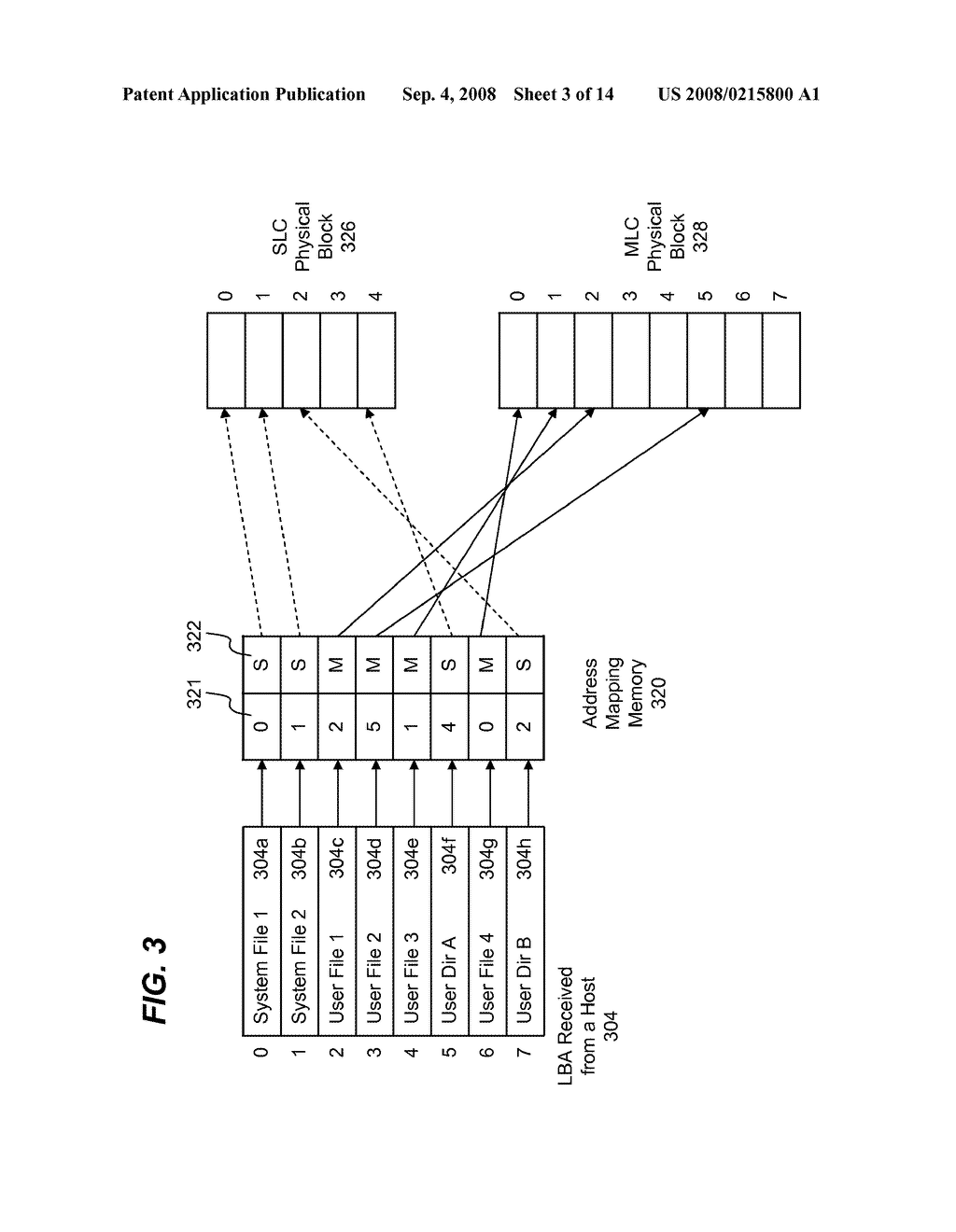 Hybrid SSD Using A Combination of SLC and MLC Flash Memory Arrays - diagram, schematic, and image 04