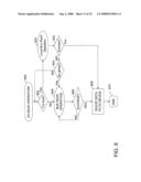 CACHE MEMORY, PROCESSING UNIT, DATA PROCESSING SYSTEM AND METHOD FOR FILTERING SNOOPED OPERATIONS diagram and image