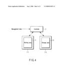 INFORMATION STORAGE DEVICE AND STORED DATA PROCESSING METHOD diagram and image