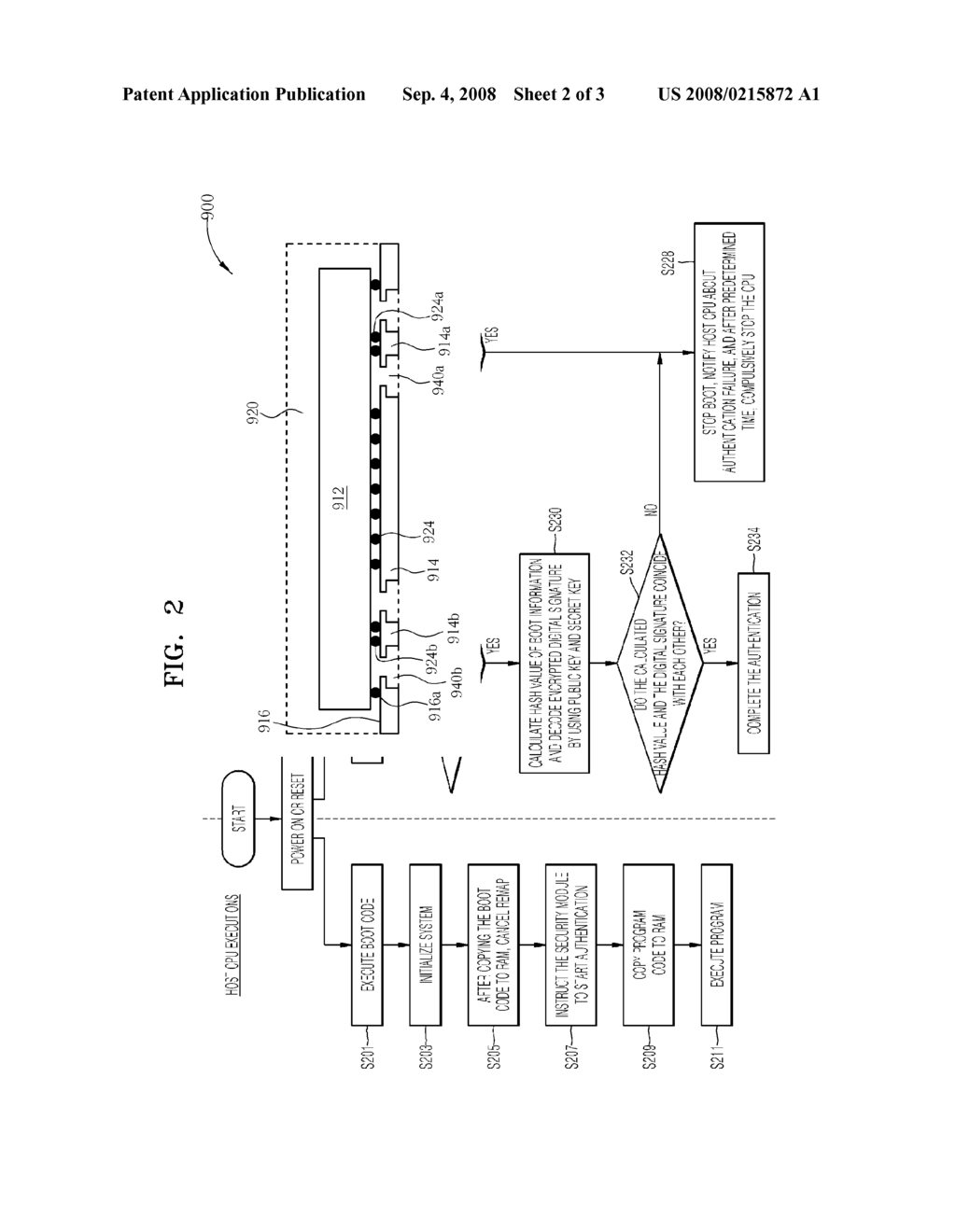 METHOD OF BOOTING ELECTRONIC DEVICE AND METHOD OF AUTHENTICATING BOOT OF ELECTRONIC DEVICE - diagram, schematic, and image 03