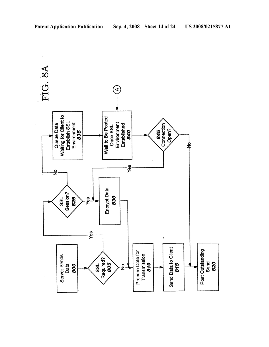 Offload Processing for Secure Data Transfer - diagram, schematic, and image 15