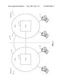 MULTI-DOMAIN DYNAMIC GROUP VIRTUAL PRIVATE NETWORKS diagram and image