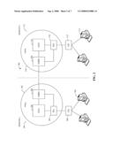 MULTI-DOMAIN DYNAMIC GROUP VIRTUAL PRIVATE NETWORKS diagram and image