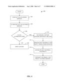 MULTI-DOMAIN DYNAMIC GROUP VIRTUAL PRIVATE NETWORKS diagram and image