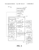 MULTI-DOMAIN DYNAMIC GROUP VIRTUAL PRIVATE NETWORKS diagram and image