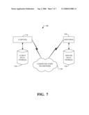 MULTI-DOMAIN DYNAMIC GROUP VIRTUAL PRIVATE NETWORKS diagram and image