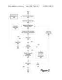 Assigning Security Levels to a Shared Component diagram and image