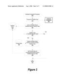 Assigning Security Levels to a Shared Component diagram and image