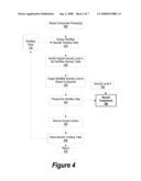 Assigning Security Levels to a Shared Component diagram and image