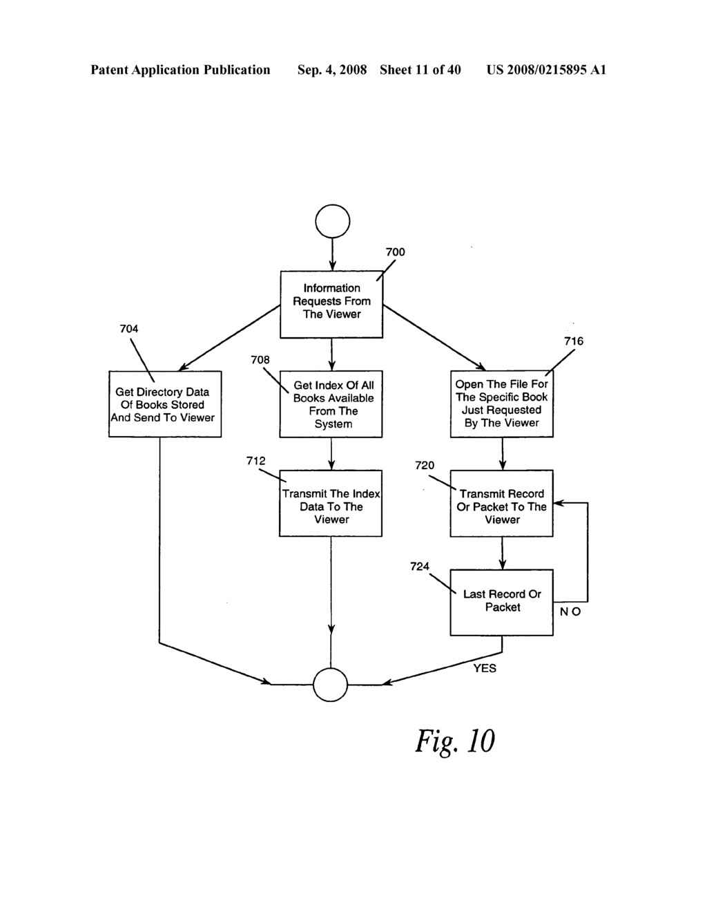 Electronic book secure communication with home subsystem - diagram, schematic, and image 12