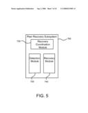 APPARATUS, SYSTEM, AND METHOD FOR TRANSACTIONAL PEER RECOVERY IN A DATA SHARING CLUSTERING COMPUTER SYSTEM diagram and image