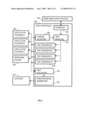 Systems and Methods for Embedded Application Test Suites diagram and image