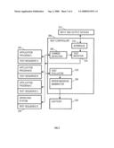 Systems and Methods for Embedded Application Test Suites diagram and image