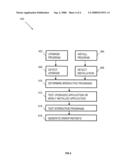 Systems and Methods for Embedded Application Test Suites diagram and image