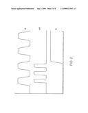 Double-edge triggered scannable pulsed flip-flop for high frequency and/or low power applications diagram and image