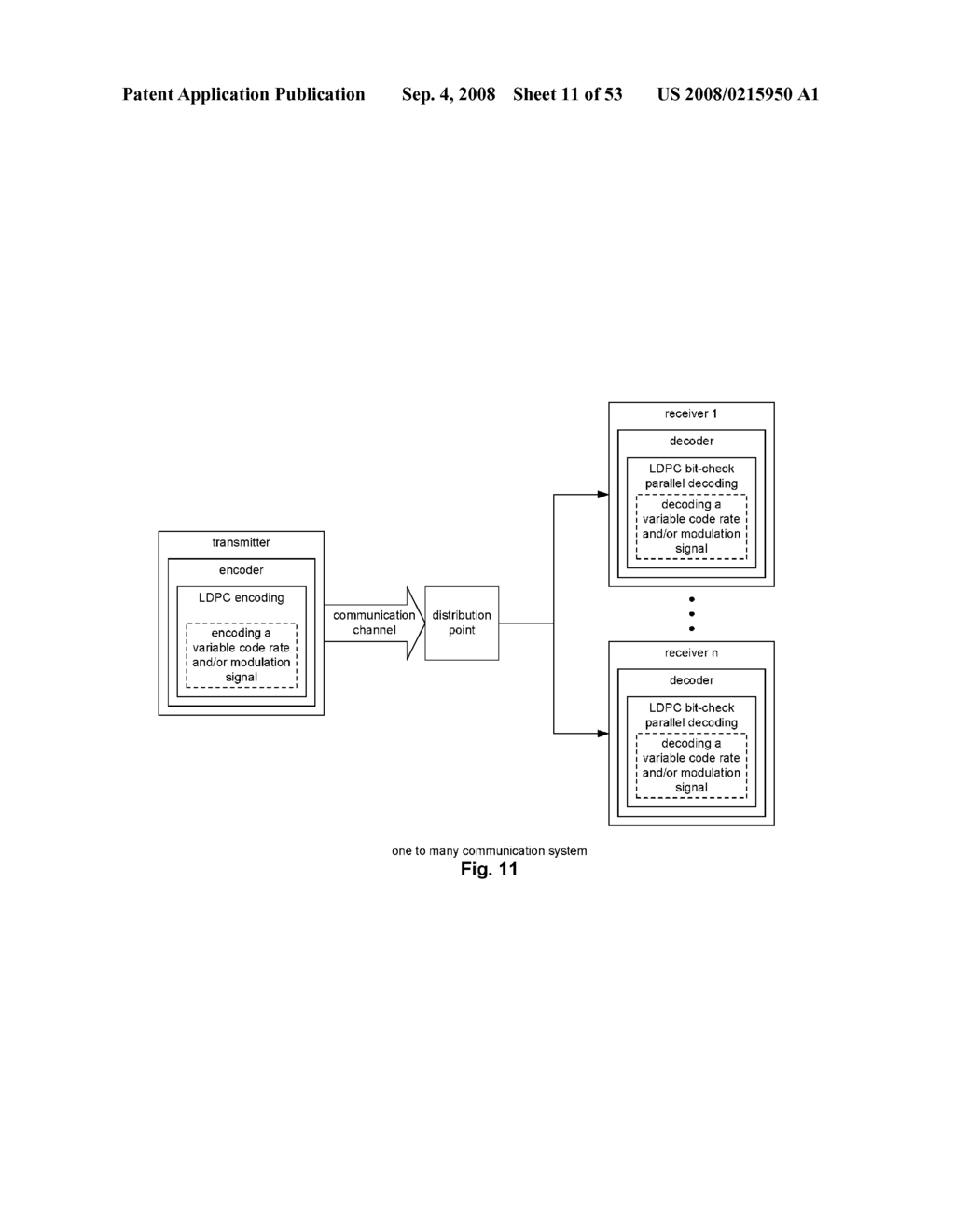 LDPC (Low Density Parity Check) coded signal decoding using parallel and simultaneous bit node and check node processing - diagram, schematic, and image 12