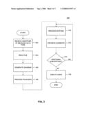 Systems and methods for generating technical documentation from enterprise service-oriented architecture content diagram and image