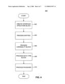 Systems and methods for generating technical documentation from enterprise service-oriented architecture content diagram and image