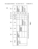 Systems and methods for generating technical documentation from enterprise service-oriented architecture content diagram and image