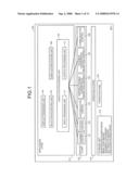 DISPLAY PROCESSING DEVICE, DISPLAY PROCESSING METHOD, AND DISPLAY PROCESSING PROGRAM diagram and image