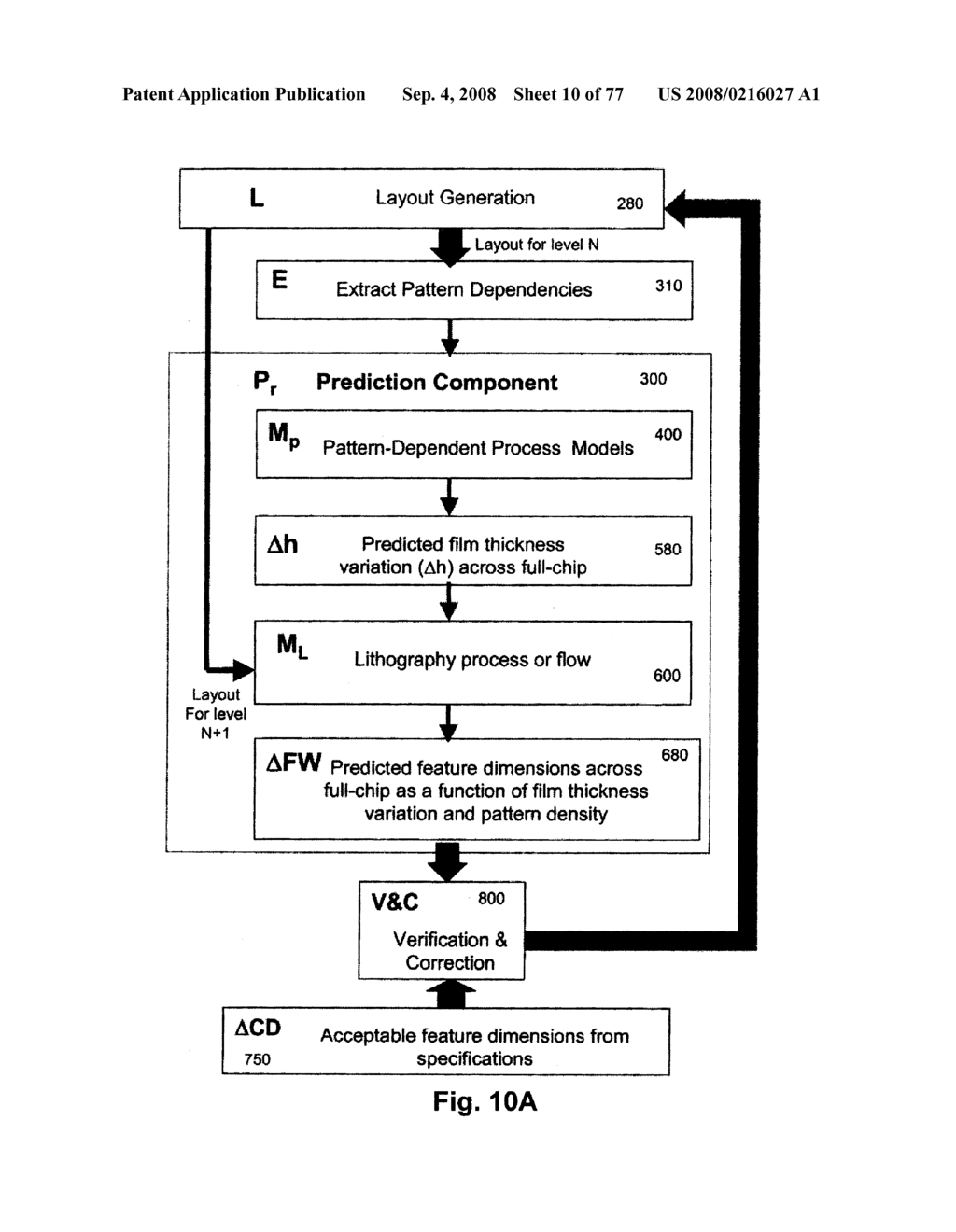 Electronic Design for Integrated Circuits Based on Process Related Variations - diagram, schematic, and image 11