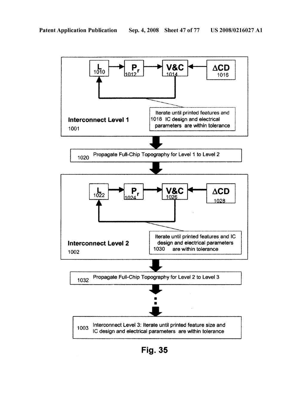 Electronic Design for Integrated Circuits Based on Process Related Variations - diagram, schematic, and image 48