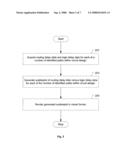 Performance Visualization of Delay in Circuit Design diagram and image