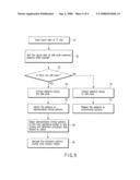 PATTERN MANAGEMENT METHOD AND PATTERN MANAGEMENT PROGRAM diagram and image