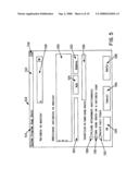 Storing and Restoring Snapshots of a Computer Process diagram and image