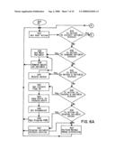 Storing and Restoring Snapshots of a Computer Process diagram and image