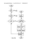 Storing and Restoring Snapshots of a Computer Process diagram and image