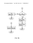 Storing and Restoring Snapshots of a Computer Process diagram and image