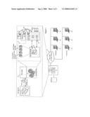 PROACTIVE PERFORMANCE MANAGEMENT FOR MULTI-USER ENTERPRISE SOFTWARE SYSTEMS diagram and image