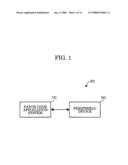 Information processing device, patch code application system, electronic instrument, and patch code application method diagram and image