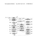 PROGRAM UPGRADE SYSTEM AND METHOD FOR OTA-CAPABLE MOBILE TERMINAL diagram and image