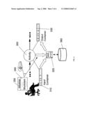 PROVISIONING OF SOFTWARE COMPONENTS VIA WORKFLOW MANAGEMENT SYSTEMS diagram and image