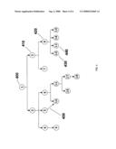 PROVISIONING OF SOFTWARE COMPONENTS VIA WORKFLOW MANAGEMENT SYSTEMS diagram and image