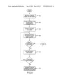 VERIFYING AND ENCOURAGING ASSET CONSUMPTION IN A COMMUNICATIONS NETWORK diagram and image