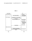 IPTV receiver and methods for processing rating information in the IPTV receiver diagram and image