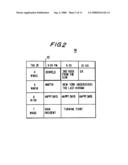 PROGRAM GUIDE SYSTEM FOR RECORDING TELEVISION PROGRAMS diagram and image