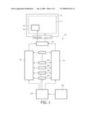 Video System Showing Original Channel During Zapping on a Tv diagram and image