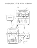  METHOD FOR RECEIVING IP BROADCAST AND A RECEIVING TERMINAL diagram and image