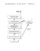  METHOD FOR RECEIVING IP BROADCAST AND A RECEIVING TERMINAL diagram and image