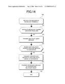  METHOD FOR RECEIVING IP BROADCAST AND A RECEIVING TERMINAL diagram and image