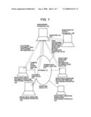 Electronic data authenticity assurance method and program diagram and image