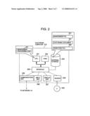 Electronic data authenticity assurance method and program diagram and image